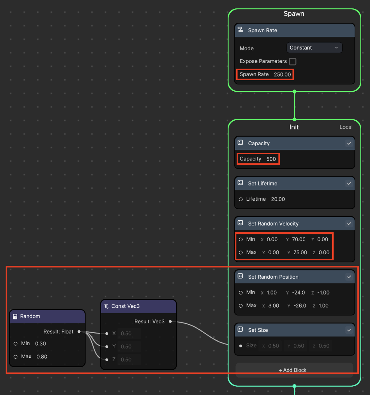 vfx graph