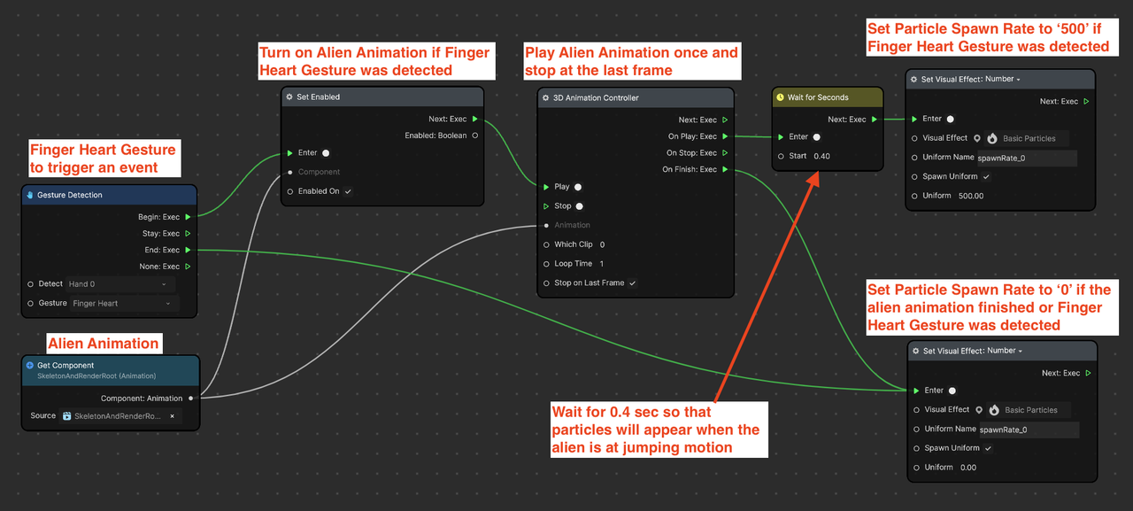 vfx graph