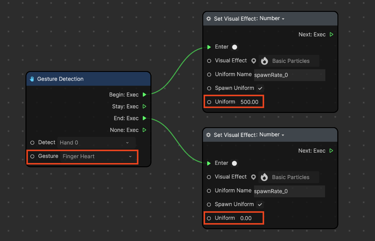 vfx graph