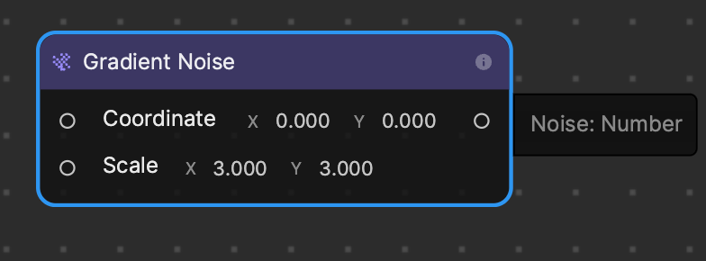 gradient noise