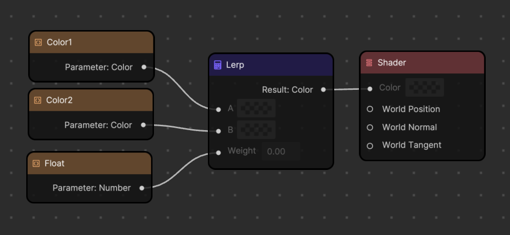 lerp node subgraph