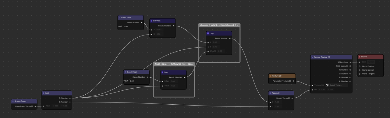 subgraph of mirror screen effect