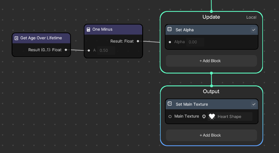 vfx graph