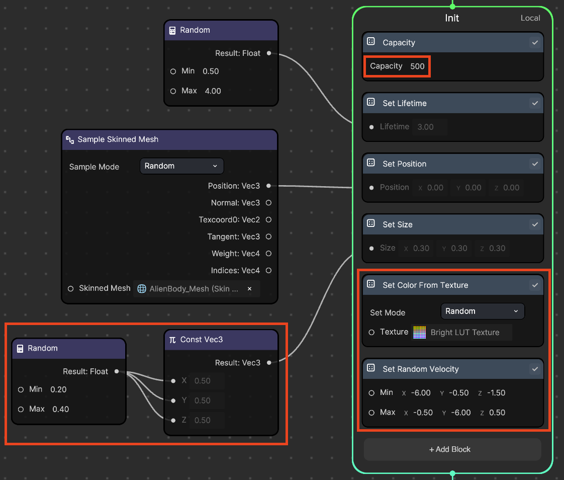 vfx graph