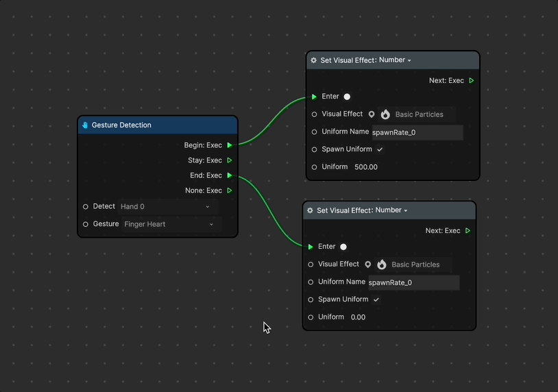 vfx graph