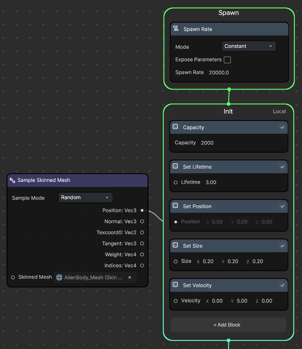 vfx graph