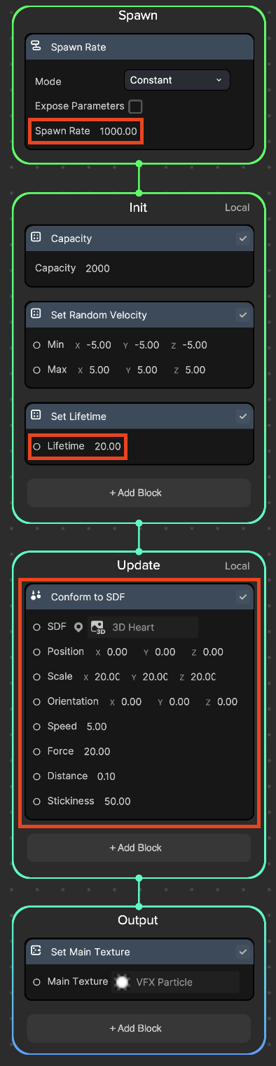 vfx graph