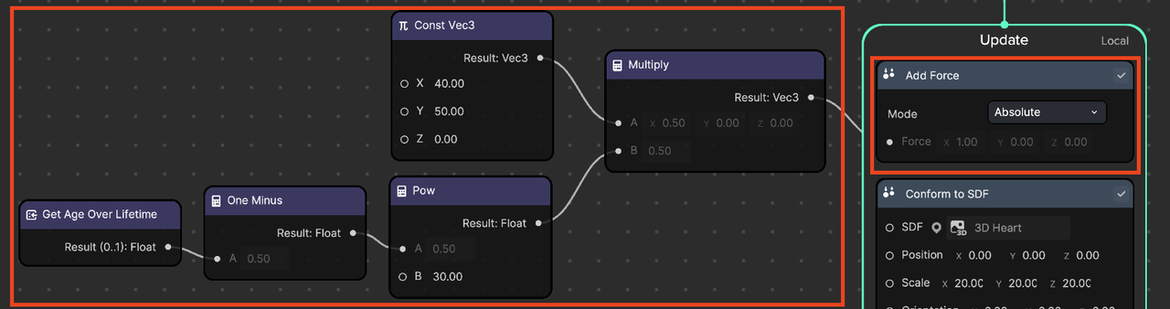 vfx graph