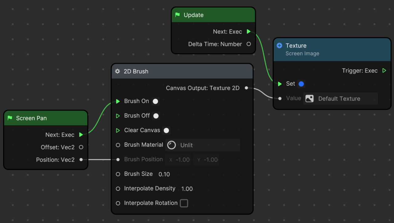 2D brush visual scripting setup