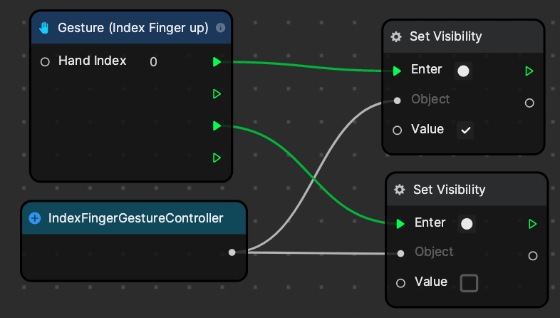 add the gesture node in the visual scripting panel