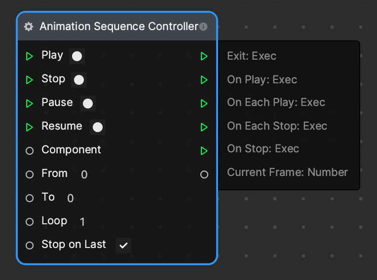 animation sequence controller