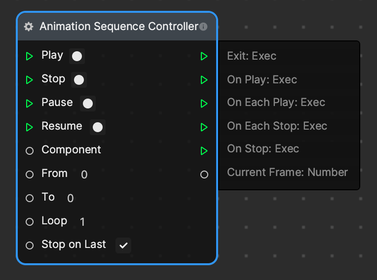 Intro to Animation Controllers