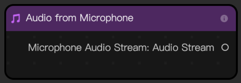 audio from microphone