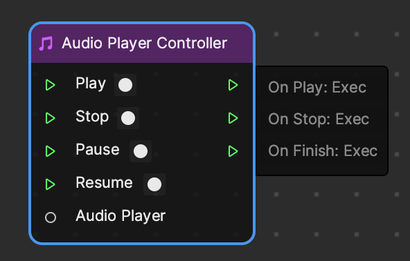 audio player controller