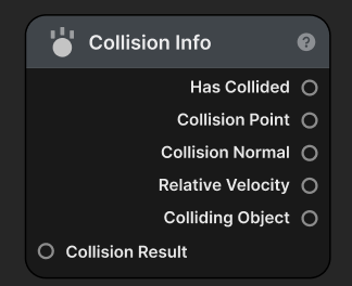 collision info