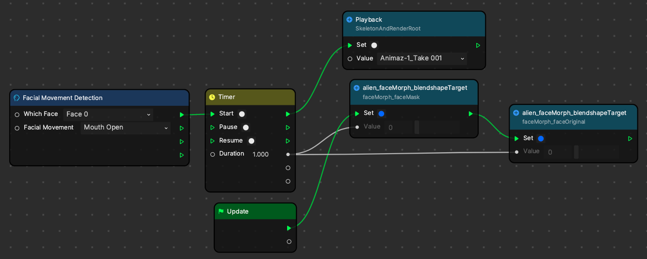 connect all nodes in the visual scripting panel