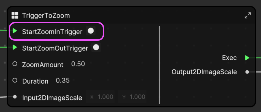 customize zoom in trigger