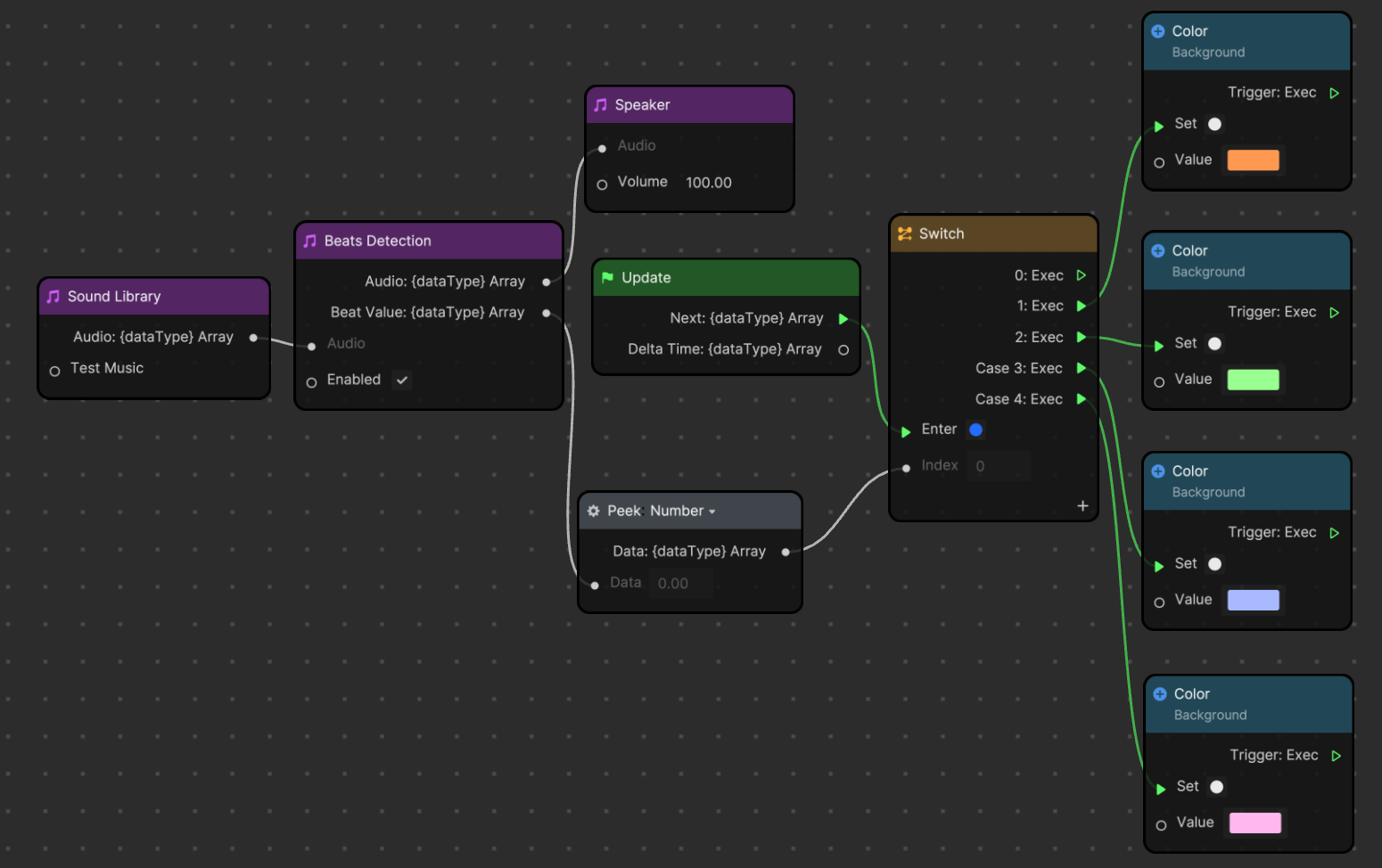 add a detection node