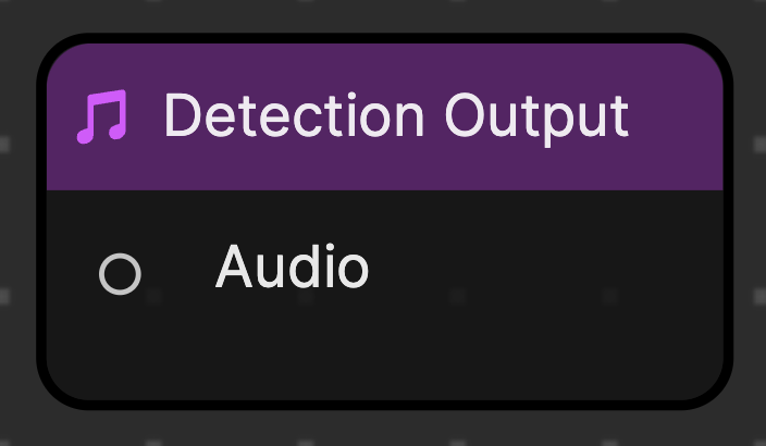 detection output