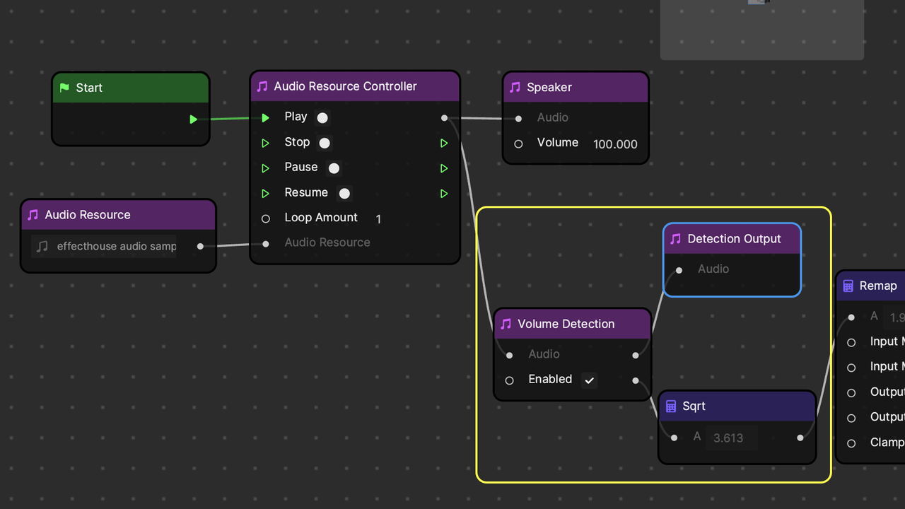 detection output node