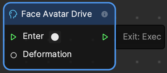face avatar drive