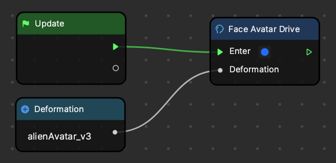 face avatar drive node