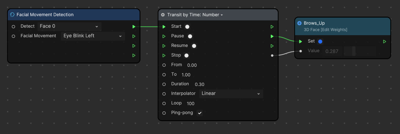 face_movement_detection_node