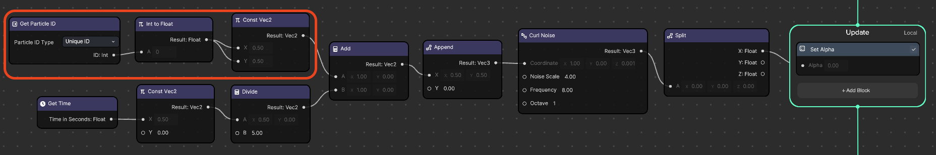 get particle id