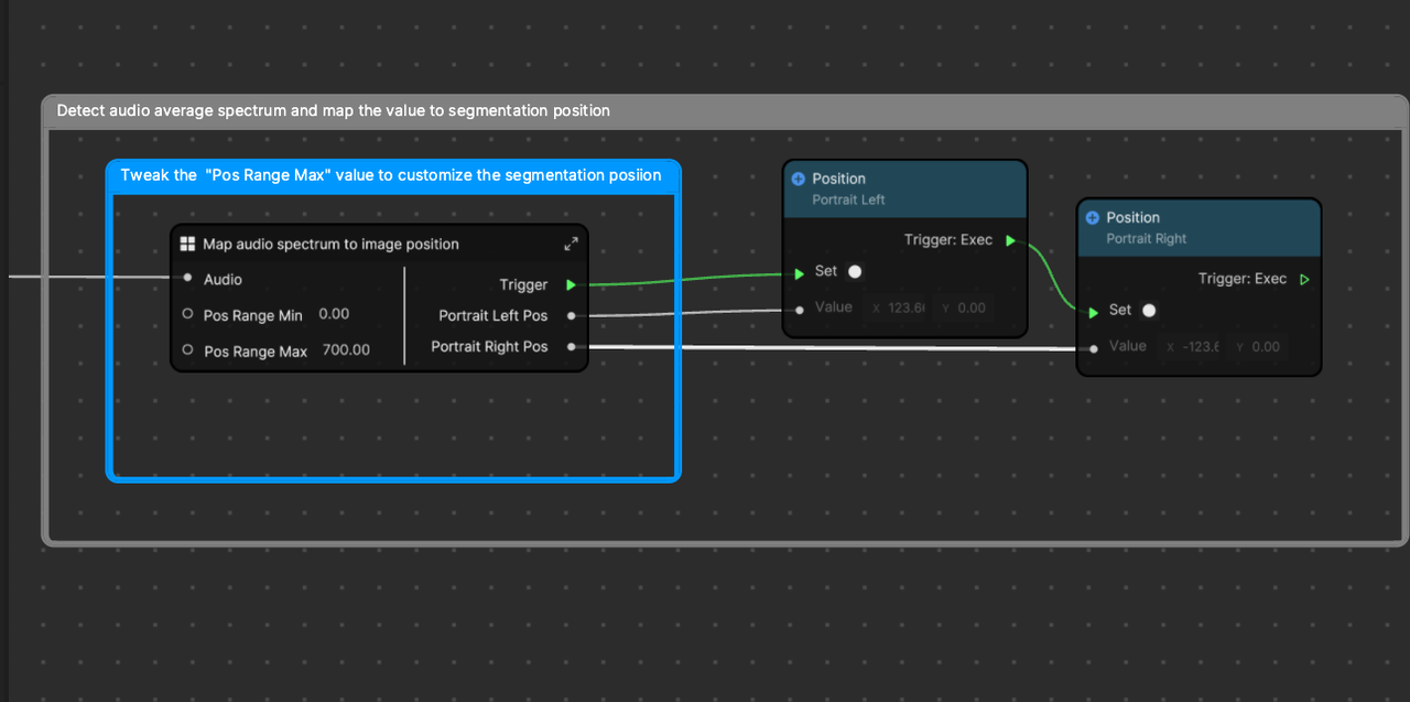 map audio spectrum