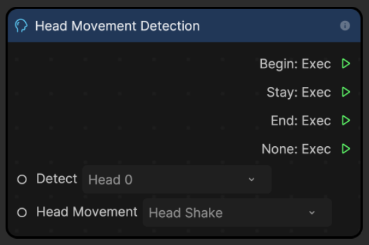 head movement detection node