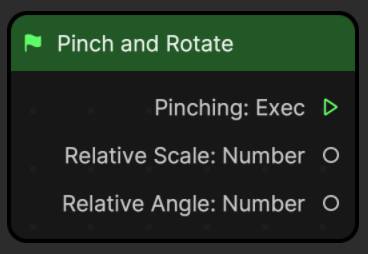 pinch and rotate node