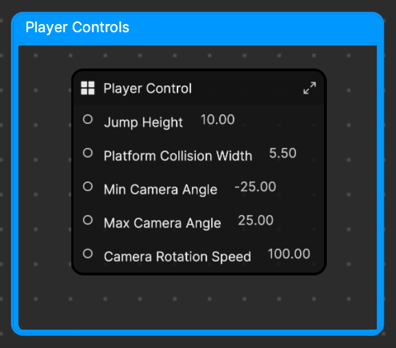 player control subgraph