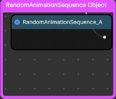 random animation sequence a node