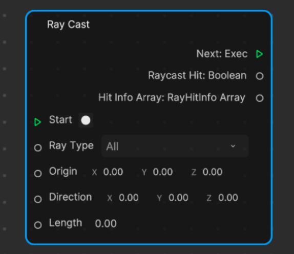 ray cast