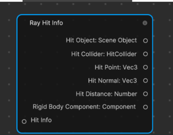 ray hit info