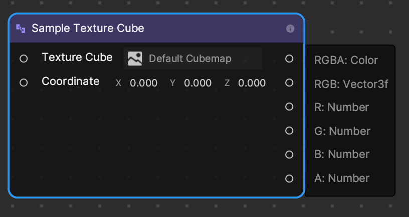 sample texture cube