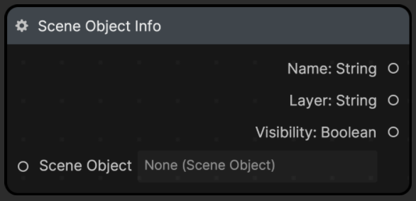 scene object info