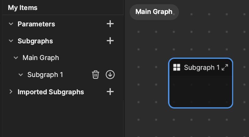 subgraphs of material nodes