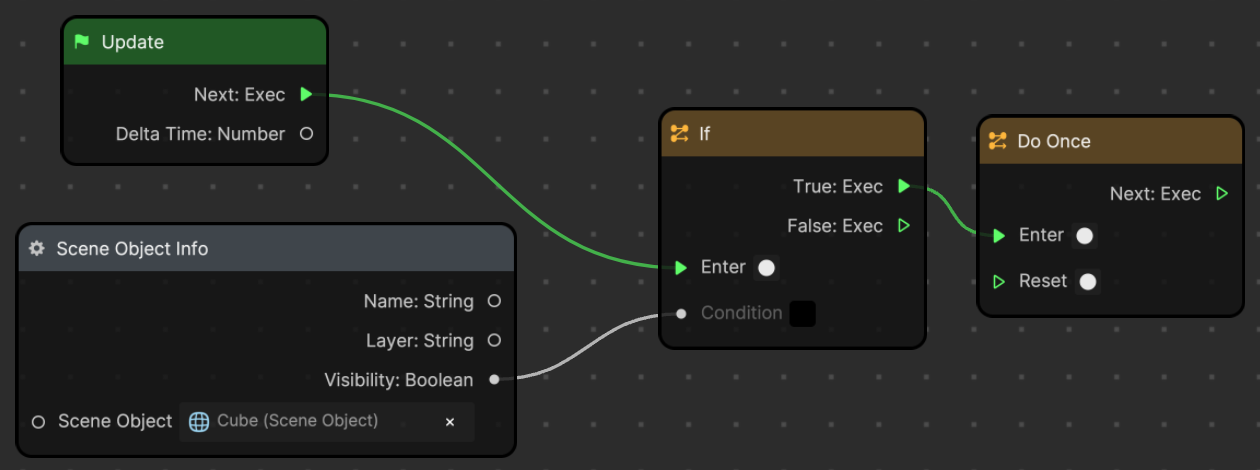 target tracker visual scripting