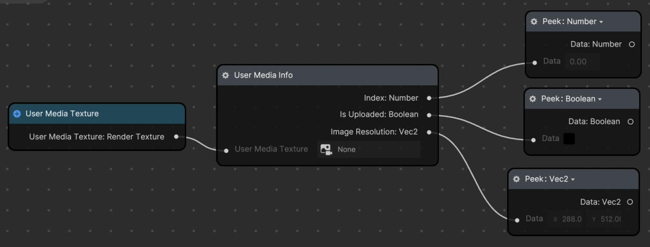 user media node example