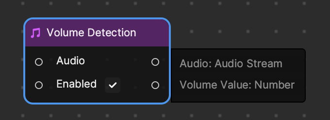 volume detection