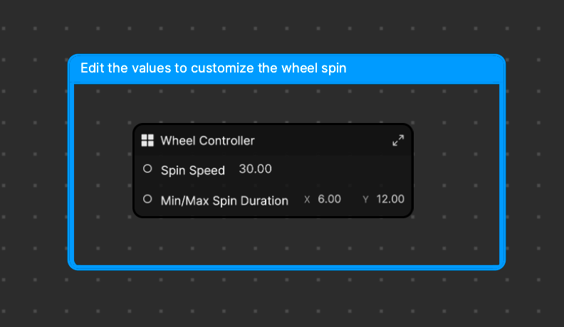 wheel controller subgraph