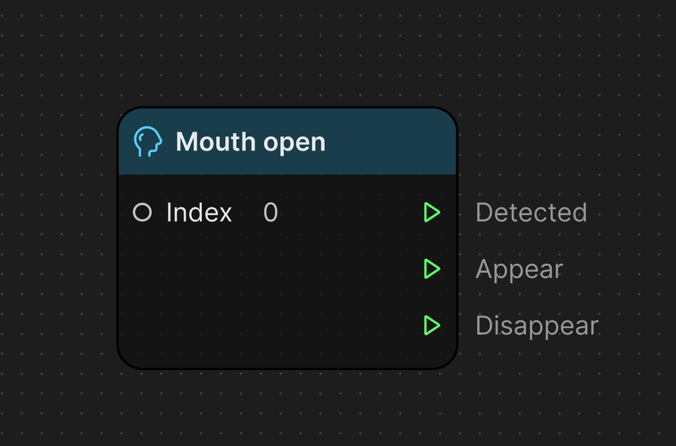 TikTok Visual Scripting Overview